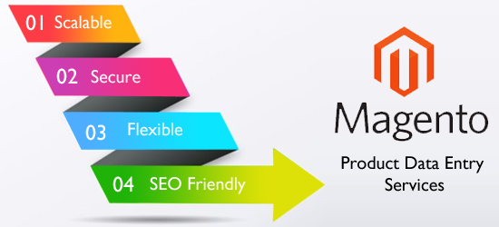 Magento Product Data Entry Services