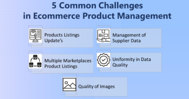 5 Common Challenges in Ecommerce Product Management