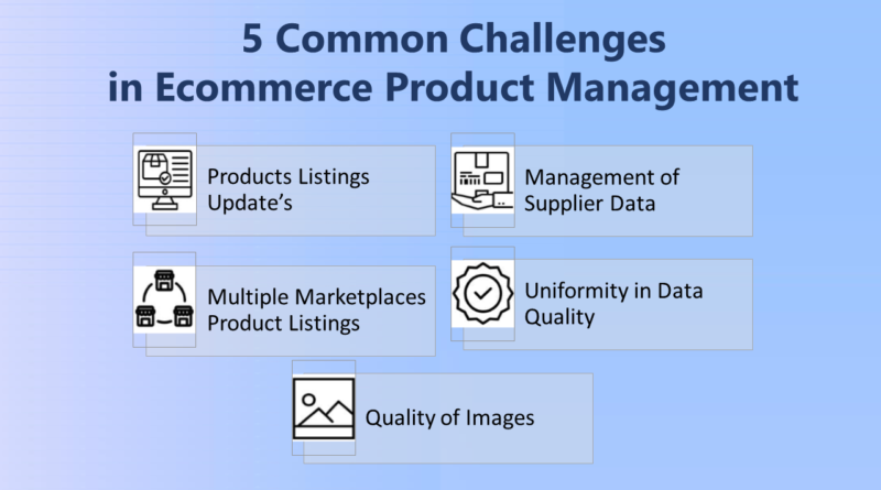 5 Common Challenges in Ecommerce Product Management