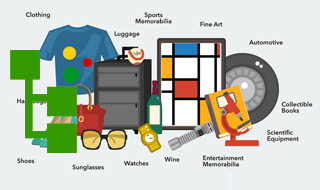 Product Categorization Servies