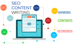 SEO Content Writing